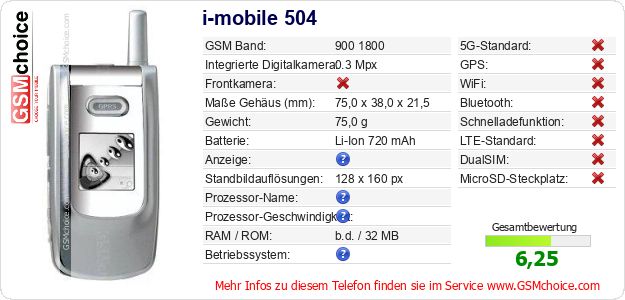i-mobile 504 technische Daten i-mobile 504 technische Daten