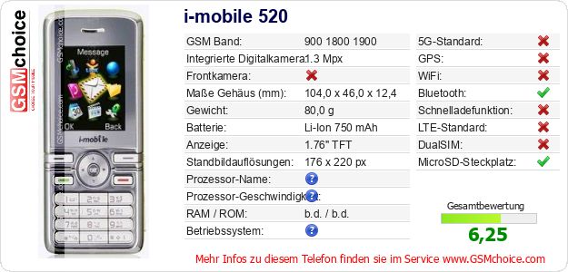 i-mobile 520 technische Daten i-mobile 520 technische Daten