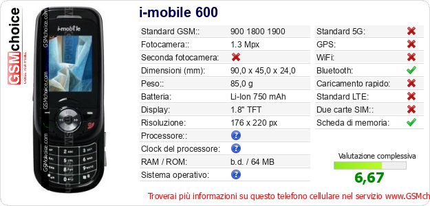 i-mobile 600 Dati tecnici di telefono cellulare i-mobile 600 Dati tecnici di telefono cellulare