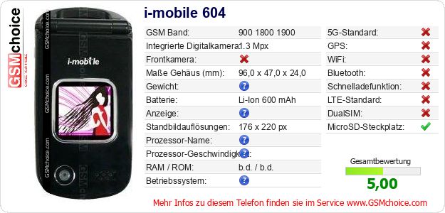 i-mobile 604 technische Daten i-mobile 604 technische Daten