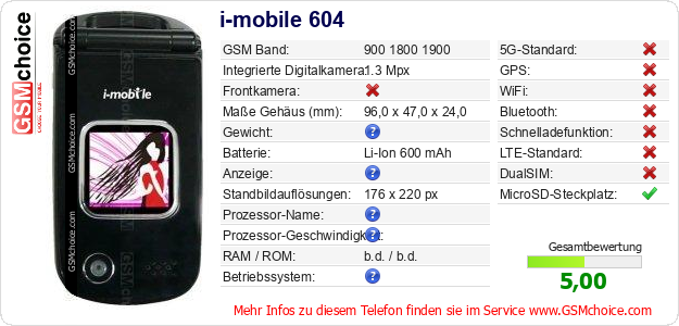 i-mobile 604 technische Daten i-mobile 604 technische Daten