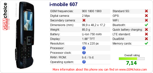 i-mobile 607 technical specifications i-mobile 607 technical specifications