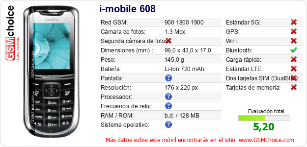 i-mobile 608 Datos técnicos del móvil i-mobile 608 Datos técnicos del móvil