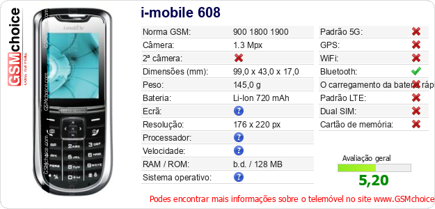 i-mobile 608 Especificações técnicas do telemóvel 