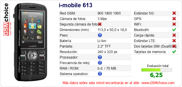 i-mobile 613 Datos técnicos del móvil 