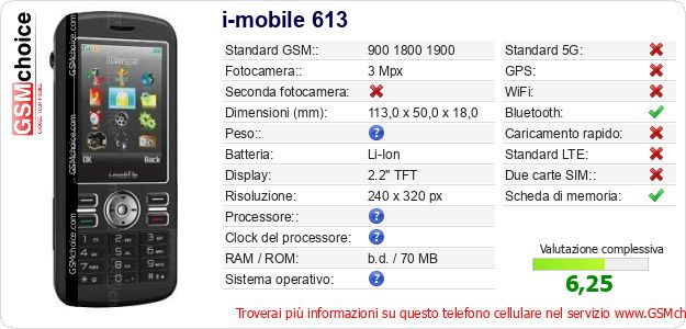 i-mobile 613 Dati tecnici di telefono cellulare 