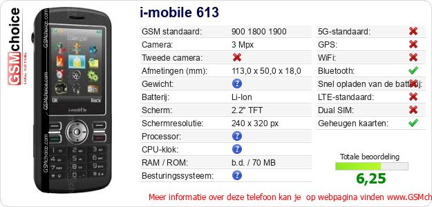 i-mobile 613 Technische gegevens i-mobile 613 Technische gegevens