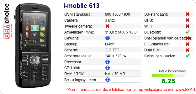 i-mobile 613 Technische gegevens 