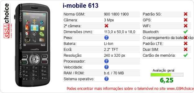 i-mobile 613 Especificações técnicas do telemóvel i-mobile 613 Especificações técnicas do telemóvel