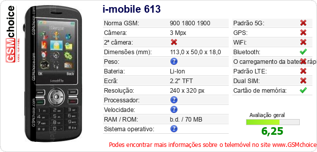 i-mobile 613 Especificações técnicas do telemóvel 