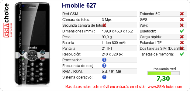 i-mobile 627 Datos técnicos del móvil 