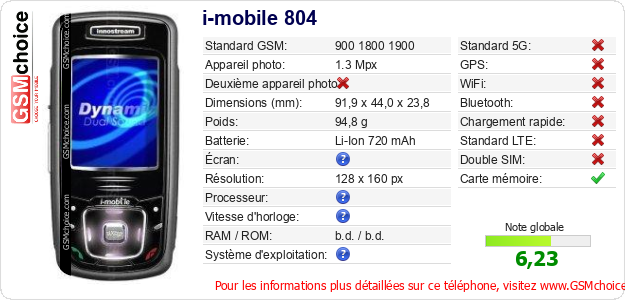 i-mobile 804 Fiche technique