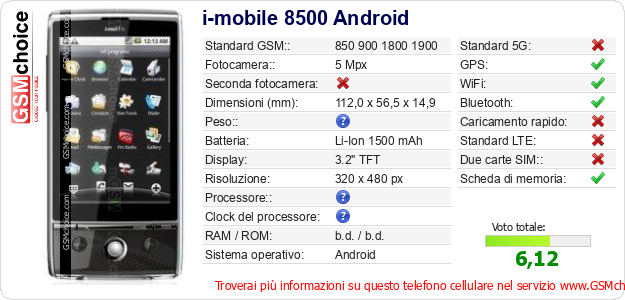 i-mobile 8500 Android Dati tecnici di telefono cellulare 
