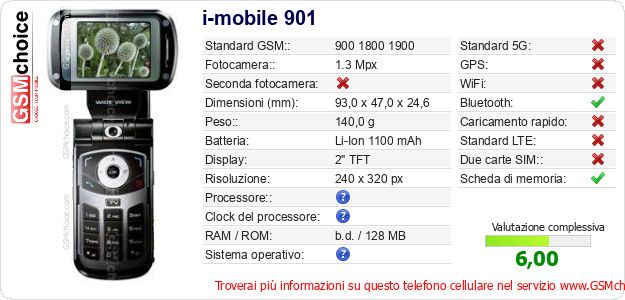i-mobile 901 Dati tecnici di telefono cellulare i-mobile 901 Dati tecnici di telefono cellulare