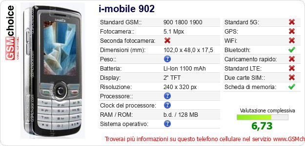 i-mobile 902 Dati tecnici di telefono cellulare i-mobile 902 Dati tecnici di telefono cellulare