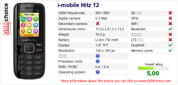 i-mobile Hitz 12 手機技術數據