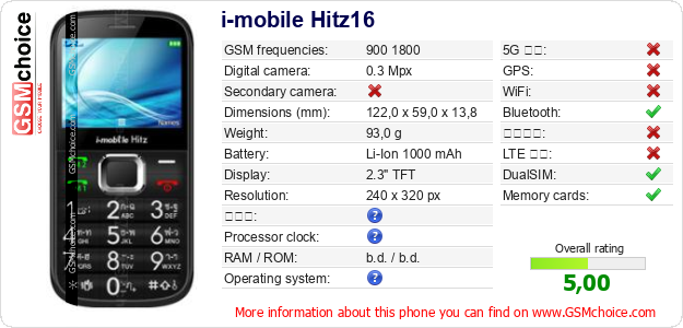 i-mobile Hitz16 手機技術數據