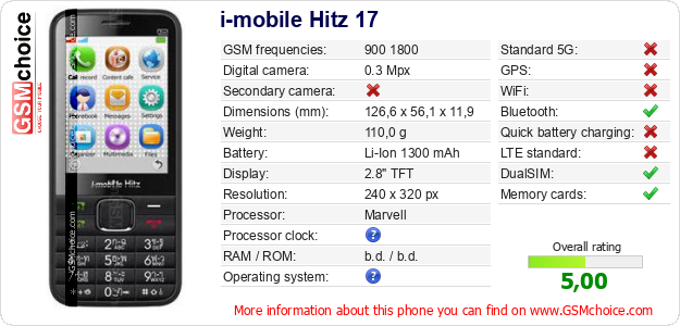i-mobile Hitz 17 technical specifications i-mobile Hitz 17 technical specifications