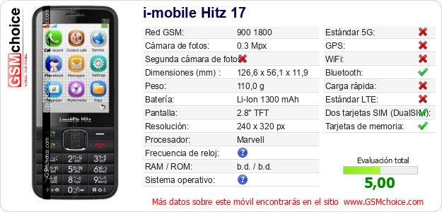 i-mobile Hitz 17 Datos técnicos del móvil 