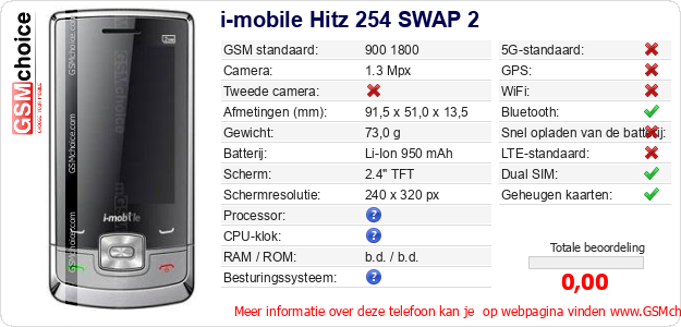 i-mobile Hitz 254 SWAP 2 Technische gegevens 