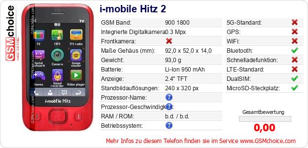 i-mobile Hitz 2 technische Daten i-mobile Hitz 2 technische Daten