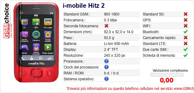 i-mobile Hitz 2 Dati tecnici di telefono cellulare i-mobile Hitz 2 Dati tecnici di telefono cellulare
