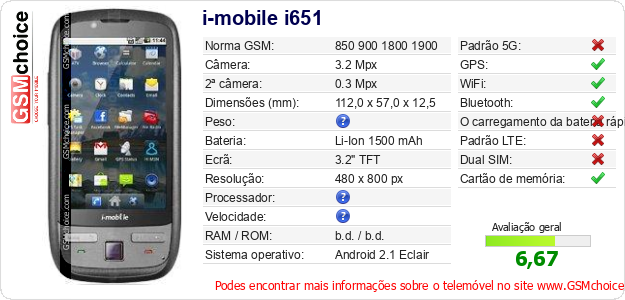 i-mobile i651 Especificações técnicas do telemóvel 