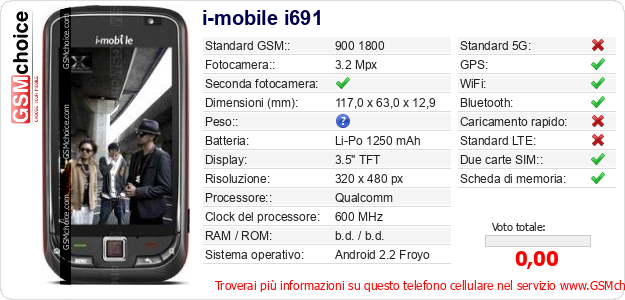 i-mobile i691 Dati tecnici di telefono cellulare 