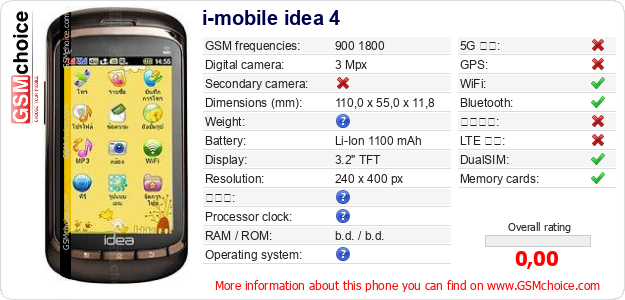 i-mobile idea 4 手機技術數據