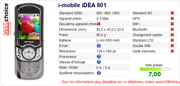 i-mobile iDEA 801 Fiche technique
