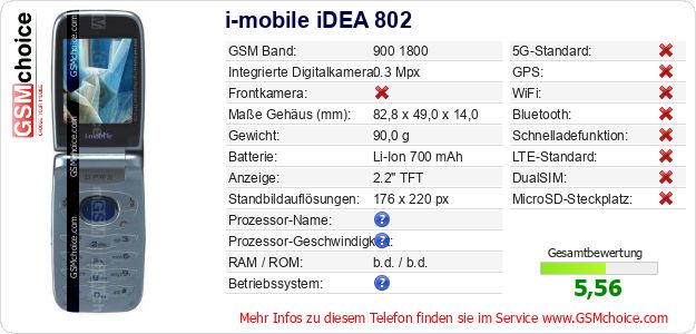 i-mobile iDEA 802 technische Daten i-mobile iDEA 802 technische Daten