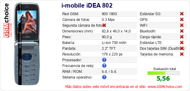 i-mobile iDEA 802 Datos técnicos del móvil 