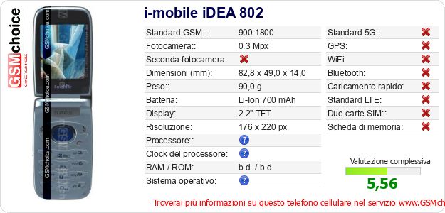 i-mobile iDEA 802 Dati tecnici di telefono cellulare i-mobile iDEA 802 Dati tecnici di telefono cellulare