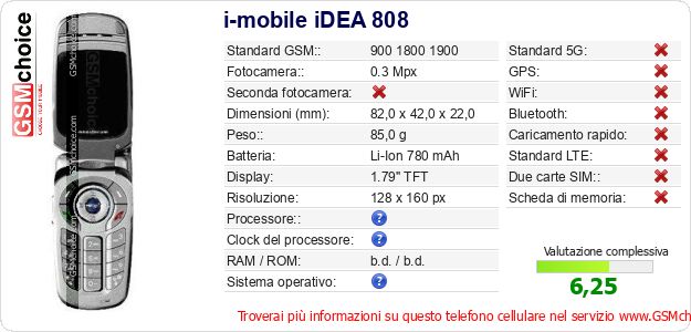 i-mobile iDEA 808 Dati tecnici di telefono cellulare i-mobile iDEA 808 Dati tecnici di telefono cellulare