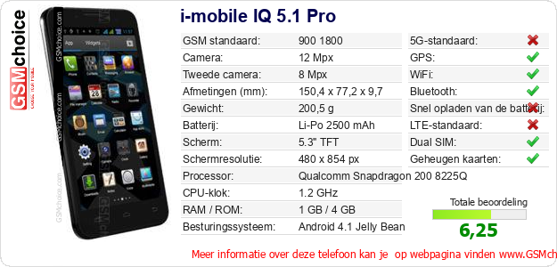 i-mobile IQ 5.1 Pro Technische gegevens 