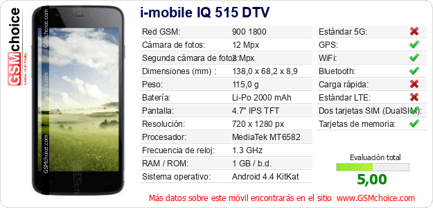 i-mobile IQ 515 DTV Datos técnicos del móvil i-mobile IQ 515 DTV Datos técnicos del móvil