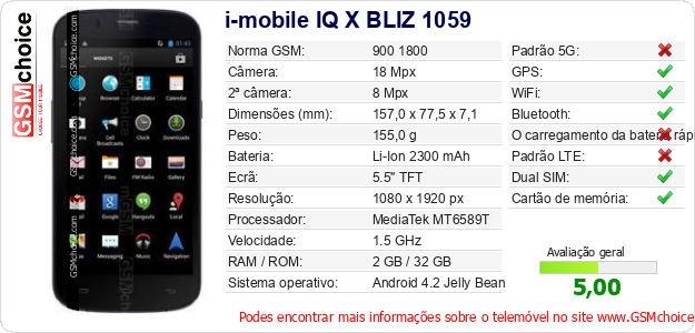 i-mobile IQ X BLIZ 1059 Especificações técnicas do telemóvel 