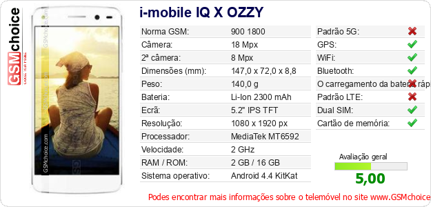 i-mobile IQ X OZZY Especificações técnicas do telemóvel 
