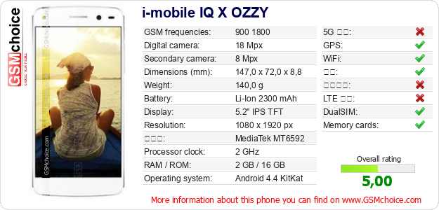 i-mobile IQ X OZZY 手机技术数据