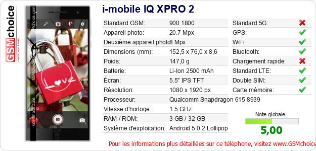 i-mobile IQ XPRO 2 Fiche technique