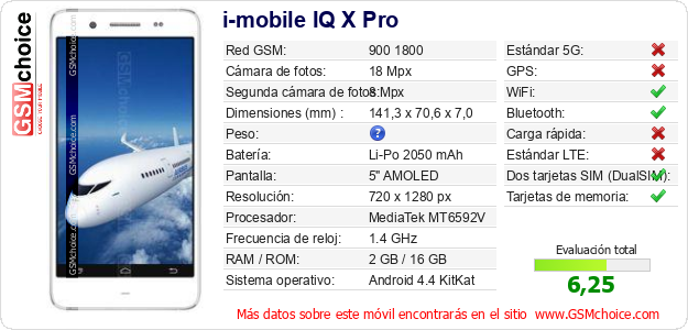 i-mobile IQ X Pro Datos técnicos del móvil i-mobile IQ X Pro Datos técnicos del móvil