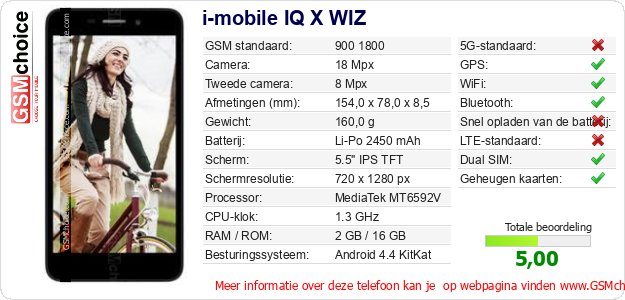 i-mobile IQ X WIZ Technische gegevens 