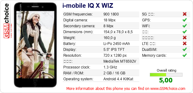 i-mobile IQ X WIZ 手机技术数据