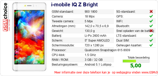 i-mobile IQ Z Bright Technische gegevens 