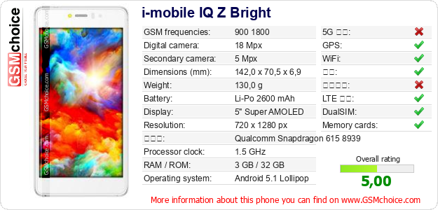 i-mobile IQ Z Bright 手机技术数据