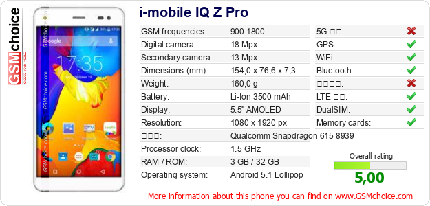 i-mobile IQ Z Pro 手機技術數據