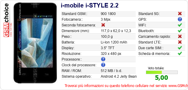 i-mobile i-STYLE 2.2 Dati tecnici di telefono cellulare i-mobile i-STYLE 2.2 Dati tecnici di telefono cellulare