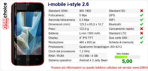i-mobile i-style 2.6 Dati tecnici di telefono cellulare 
