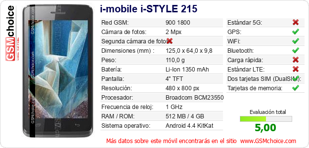 i-mobile i-STYLE 215 Datos técnicos del móvil 