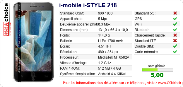 i-mobile i-STYLE 218 Fiche technique